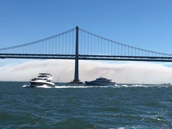 View of suspension bridge over sea
