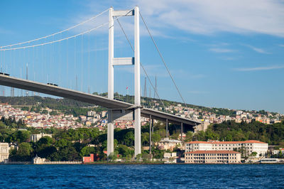 Suspension bridge over river