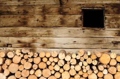 Close-up of firewood