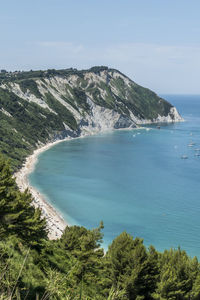 High angle view of bay against clear sky