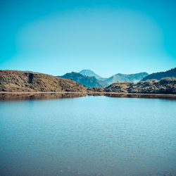 Scenic view of lake against clear blue sky