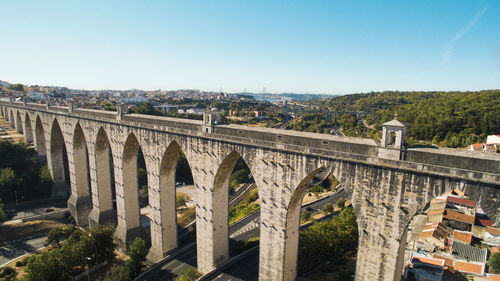 Bridge against clear sky