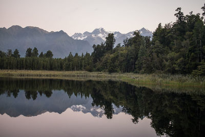 Scenic view of lake by trees against sky