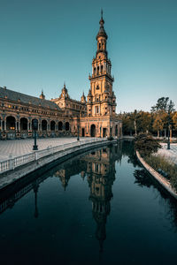 Plaza de Espana