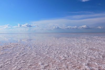 Scenic view of sea against blue sky