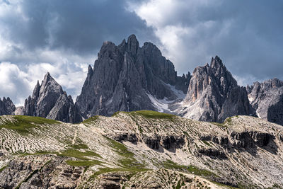 Panoramic view of rocks and mountains against sky