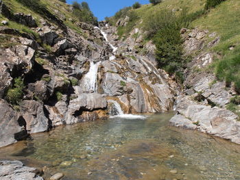 Scenic view of waterfall