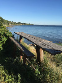 Scenic view of sea against clear blue sky
