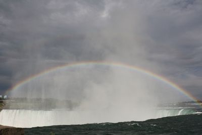 Scenic view of rainbow against sky