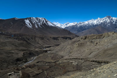 Scenic view of snowcapped mountains against clear blue sky