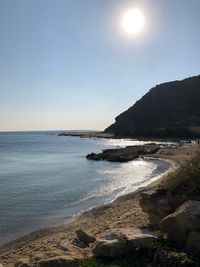 Scenic view of sea against clear sky