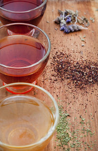 High angle view of tea on table