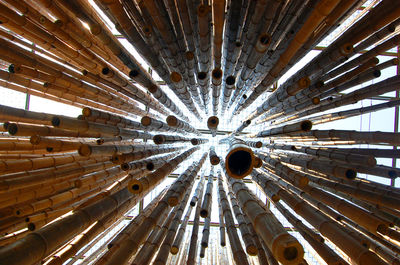 Low angle view of ceiling of mosque