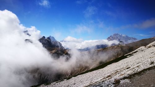 Panoramic view of landscape against sky