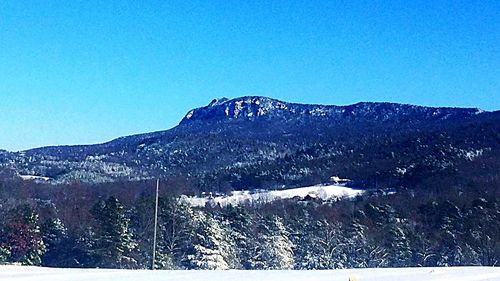 Low angle view of mountain against clear blue sky