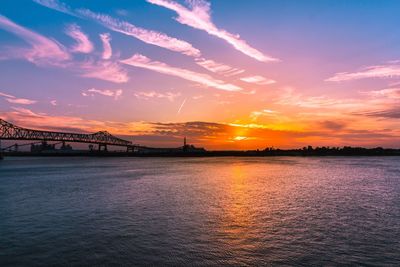 Scenic view of river during sunset