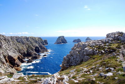 Scenic view of sea and rocks