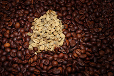 Full frame shot of coffee beans