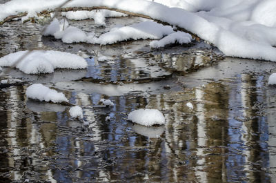 Close-up of frozen lake