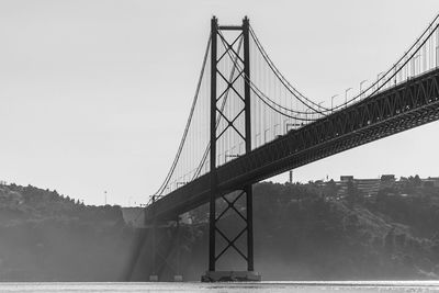 Low angle view of suspension bridge