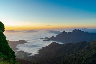 Scenic view of sea and mountains against sky during sunset