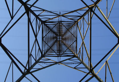 Directly below shot of electricity pylon against clear blue sky