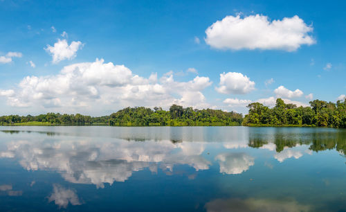 Scenic view of lake against sky