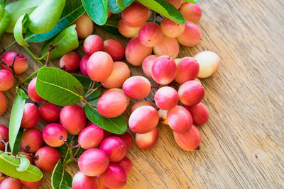 Cropped image of hand holding fruit