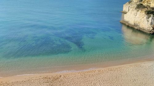 Scenic view of sea against blue sky