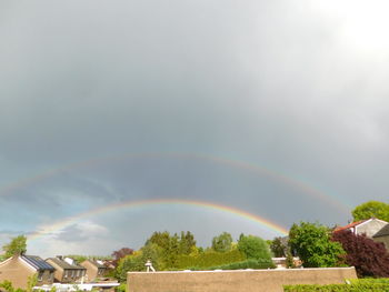 Scenic view of rainbow against sky