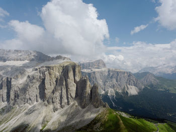 Panoramic view of landscape against sky