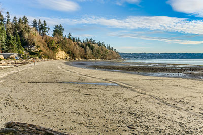 Shoreline in des moines, washington.