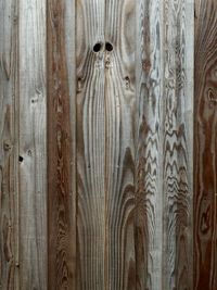 Full frame shot of wooden wall