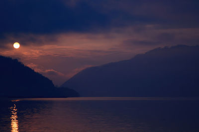 Scenic view of sea against sky at sunset