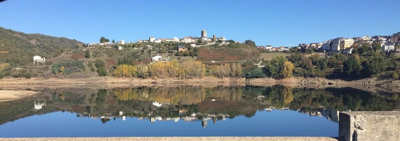 Scenic view of calm lake against clear sky