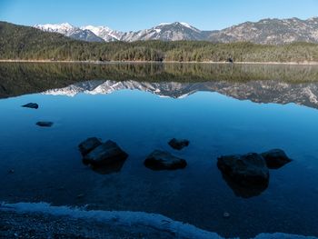 Scenic view of lake against sky