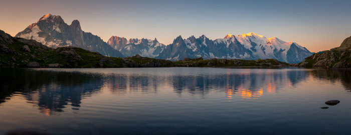 Scenic view of lake by mountains against sky