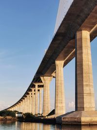 Low angle view of bridge against clear sky