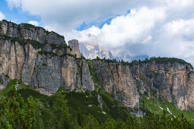 Low angle view of rocks against cloudy sky