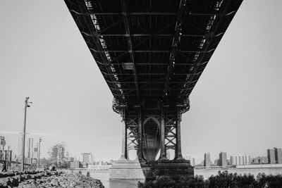 Low angle view of bridge against clear sky