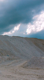 Scenic view of desert against sky