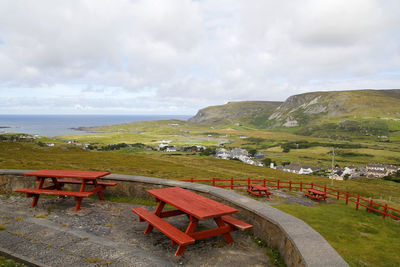 Scenic view of landscape against sky