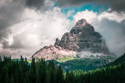 Panoramic view of landscape against sky