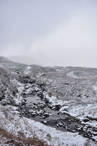 Scenic view of snow covered landscape against sky