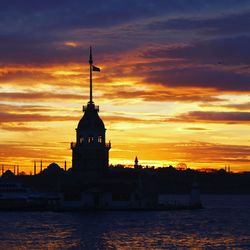 Lighthouse at sunset