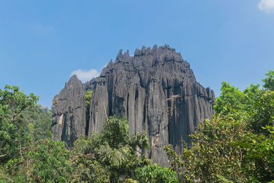 Low angle view of rock formations against sky