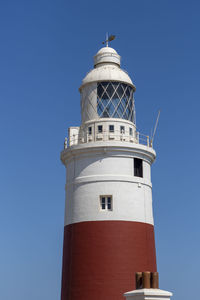 Low angle view of lighthouse against building