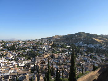 High angle view of cityscape against clear sky