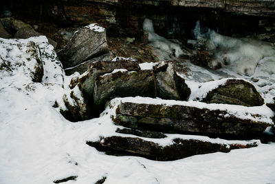 Scenic view of snow