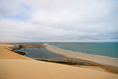 Scenic view of beach against sky